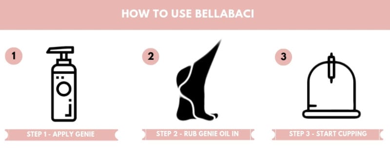 how to use bellabaci cupping therapy